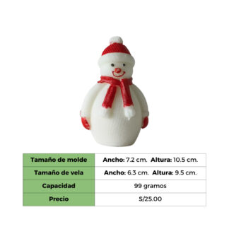 HOMBRE NIEVE A - MOLDE