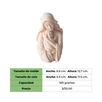 MARÍA Y JESÚS - MOLDE