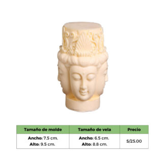 BUDA 4 ROSTROS MOLDE